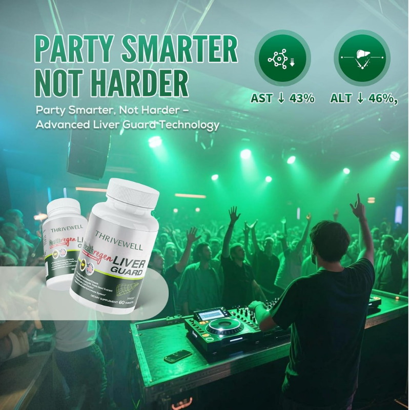 ThriveWell® Liver Guard