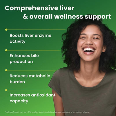 ThriveWell® Liver Guard