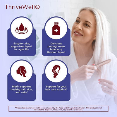 THRIVEWELL® Liquid Hair Formula – Thicker, Healthier Hair